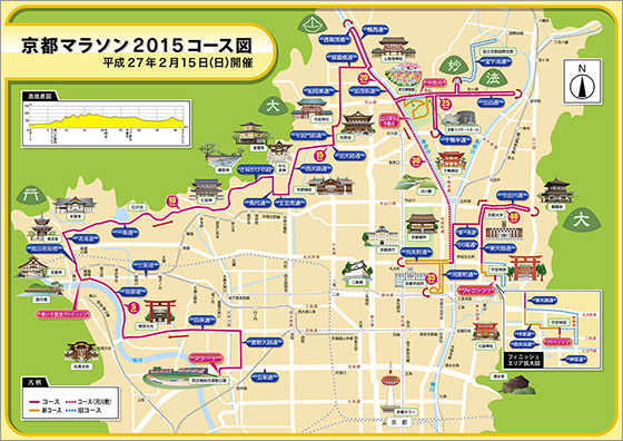 京都マラソン2015コース図
