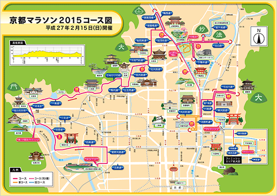 京都マラソン2015 コース図　平成27年2月15日（日）開催