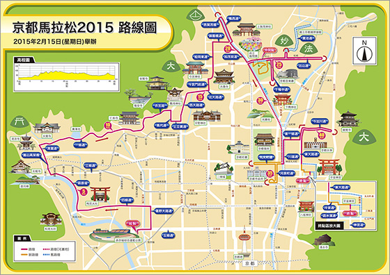 京都馬拉松2015 路線圖
